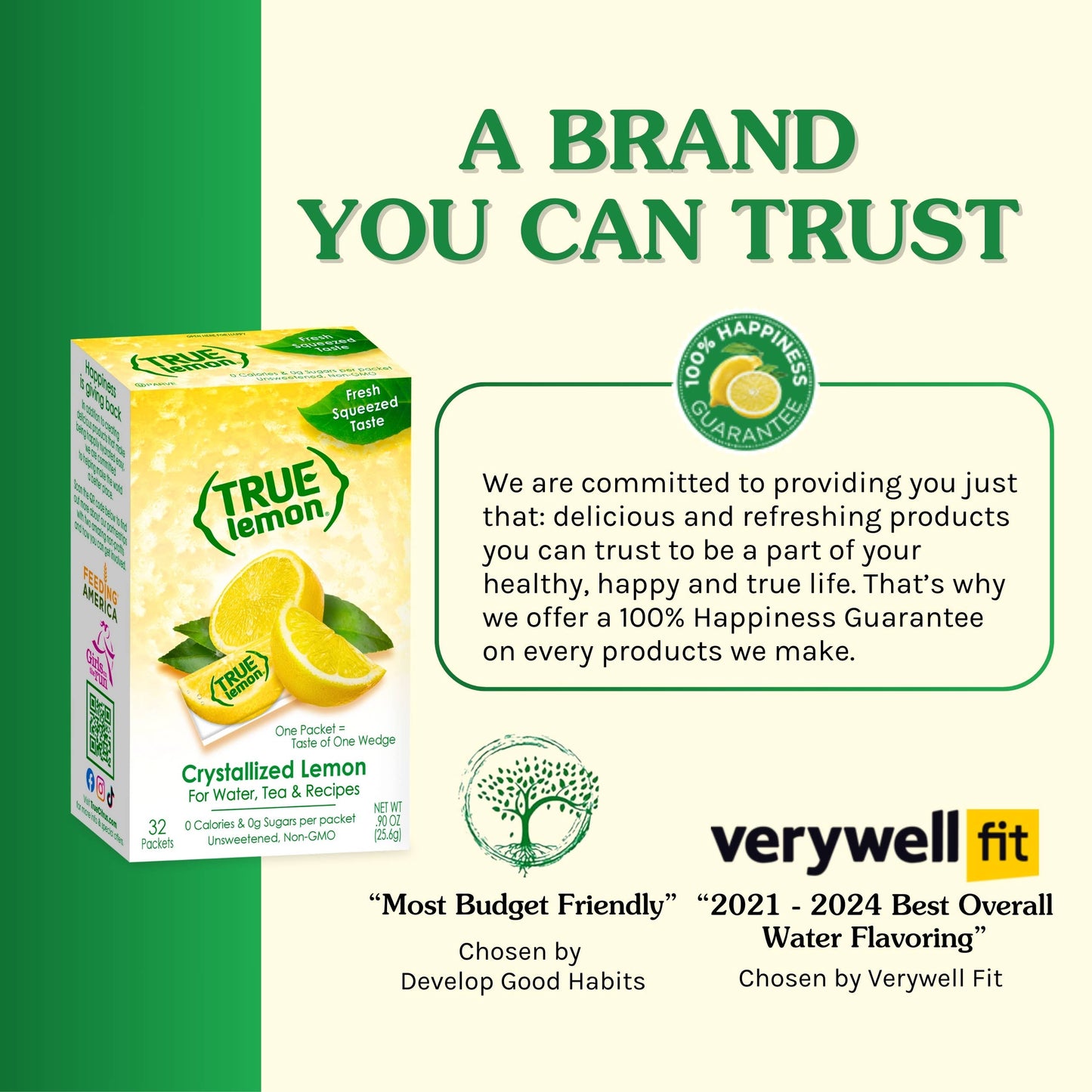 True Citrus - True Lemon