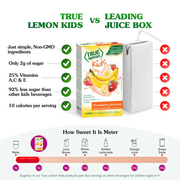True Citrus - True Lemon KIDS Strawberry Banana